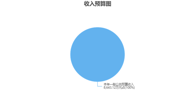 081751f0-ca03-4b75-a75d-4854598730a8.png 081751f0-ca03-4b75-a75d-4854598730a8.png